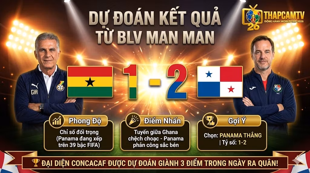 BLV Man Man dự đoán kết quả tỷ số trận đấu Ghana vs Panama, soi kèo chuyên môn điểm nhấn chiến thuật tại World Cup 2026.