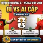 Hình ảnh nhận định Bỉ vs Ai Cập tại bảng G World Cup 2026 cùng chuyên gia ThapcamTV.