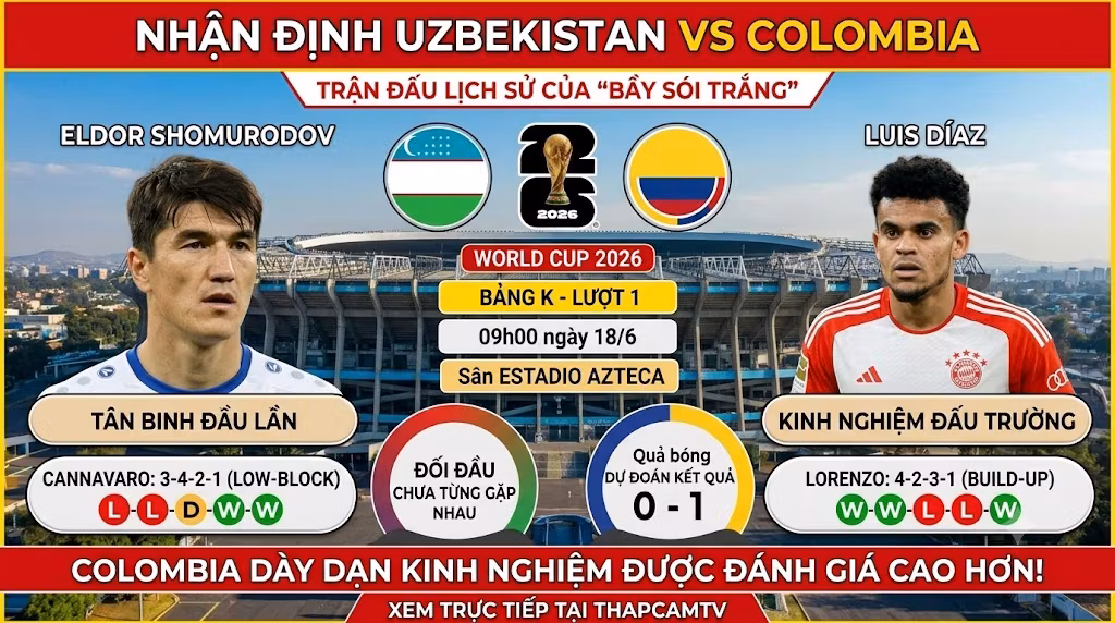 Hình ảnh nhận định tổng quan trận đấu giữa Uzbekistan và Colombia tại bảng K World Cup 2026, điểm nhấn cuộc đối đầu giữa Eldor Shomurodov và Luis Diaz.